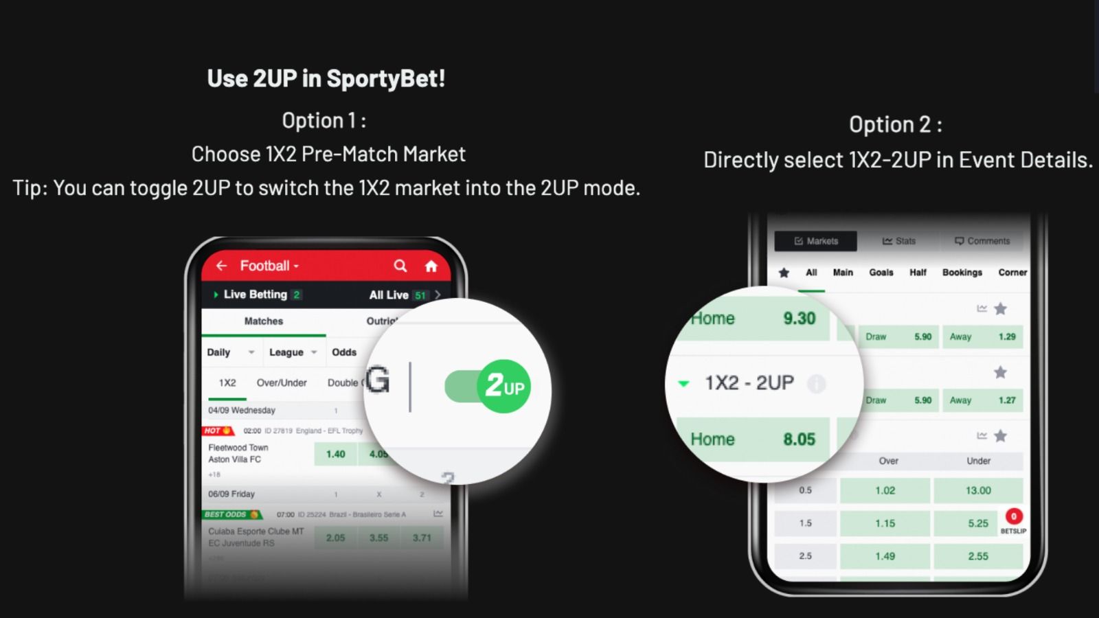 SportyBet’s 1UP Early Win Is a Game-Changer for Kenyan Punters in 2026