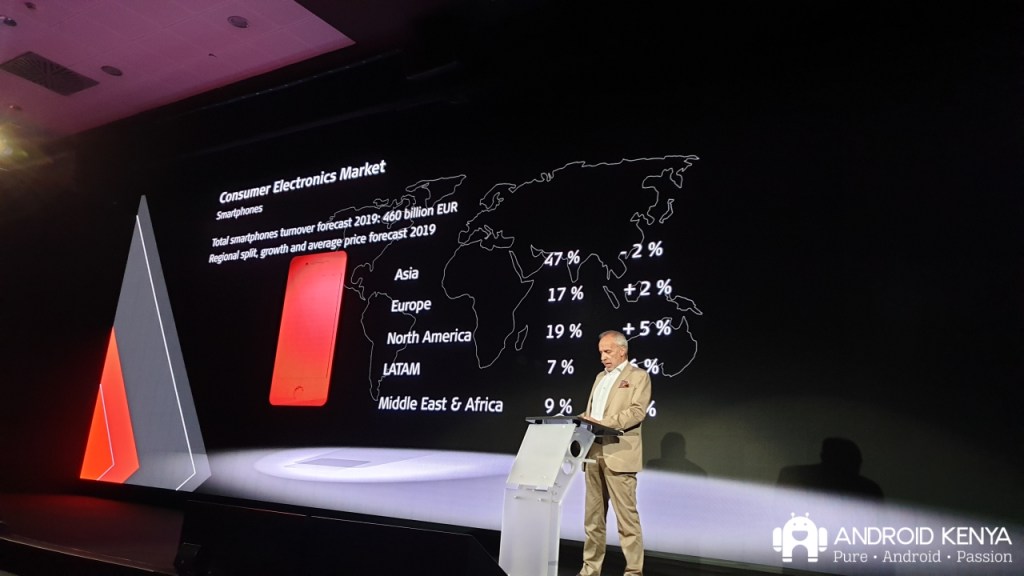 Stagnating TV sales, dipping smartphone sales and a sharp rise in smart speaker sales set to characterize 2019