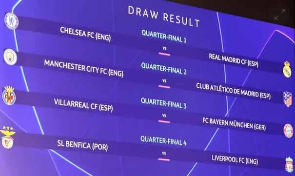 Holders Chelsea to face Real Madrid in Champions League, Man City v Atletico : The standard Sports