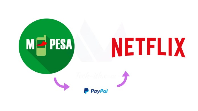 How to pay for Netflix with M-PESA