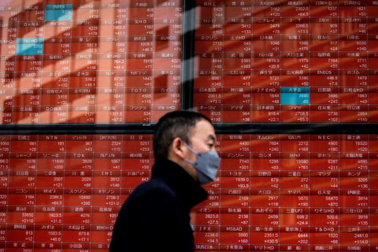 Asian markets sink as European stocks steady, eyes on Ukraine » Capital News