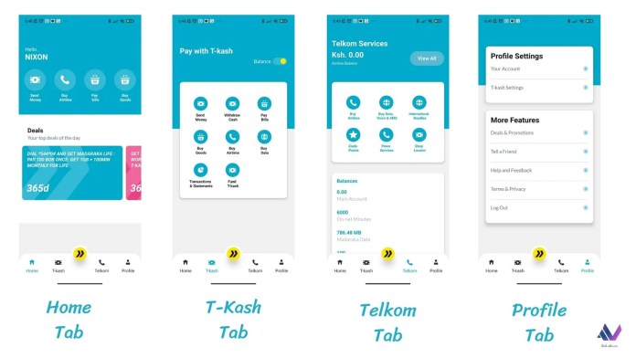 Telkom T-Kash App; Everything to Know