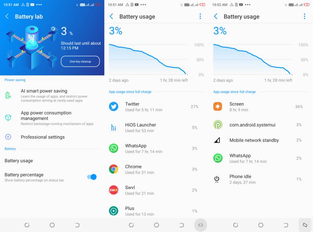 Tecno Camon 12: Top features