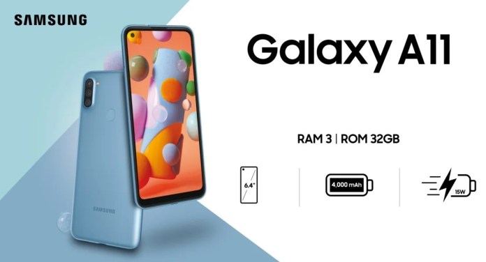Samsung Galaxy A11 Specifications and Price