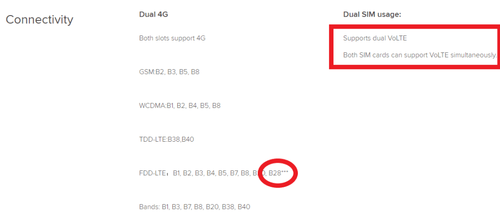 Redmi Note 7 and Redmi 7 have the required band 28 for Faiba 4G