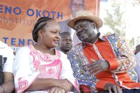 Weeping Waiguru reaches out to Raila as Kibicho funds demo – Weekly Citizen