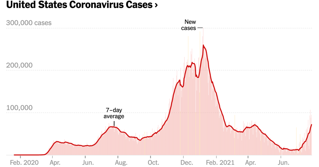 Coronavirus Briefing: What Happened Today
