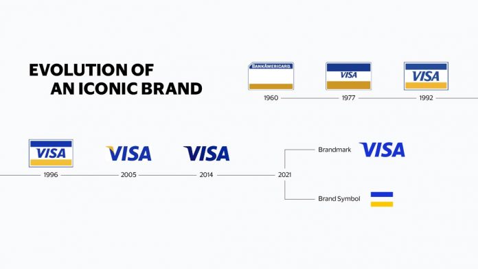 Meet Visa: Iconic Brand Gets All-New Look