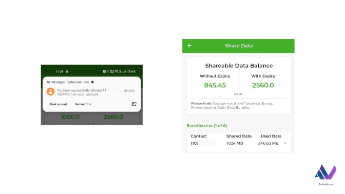 How to share your Safaricom Data with other SIM Cards