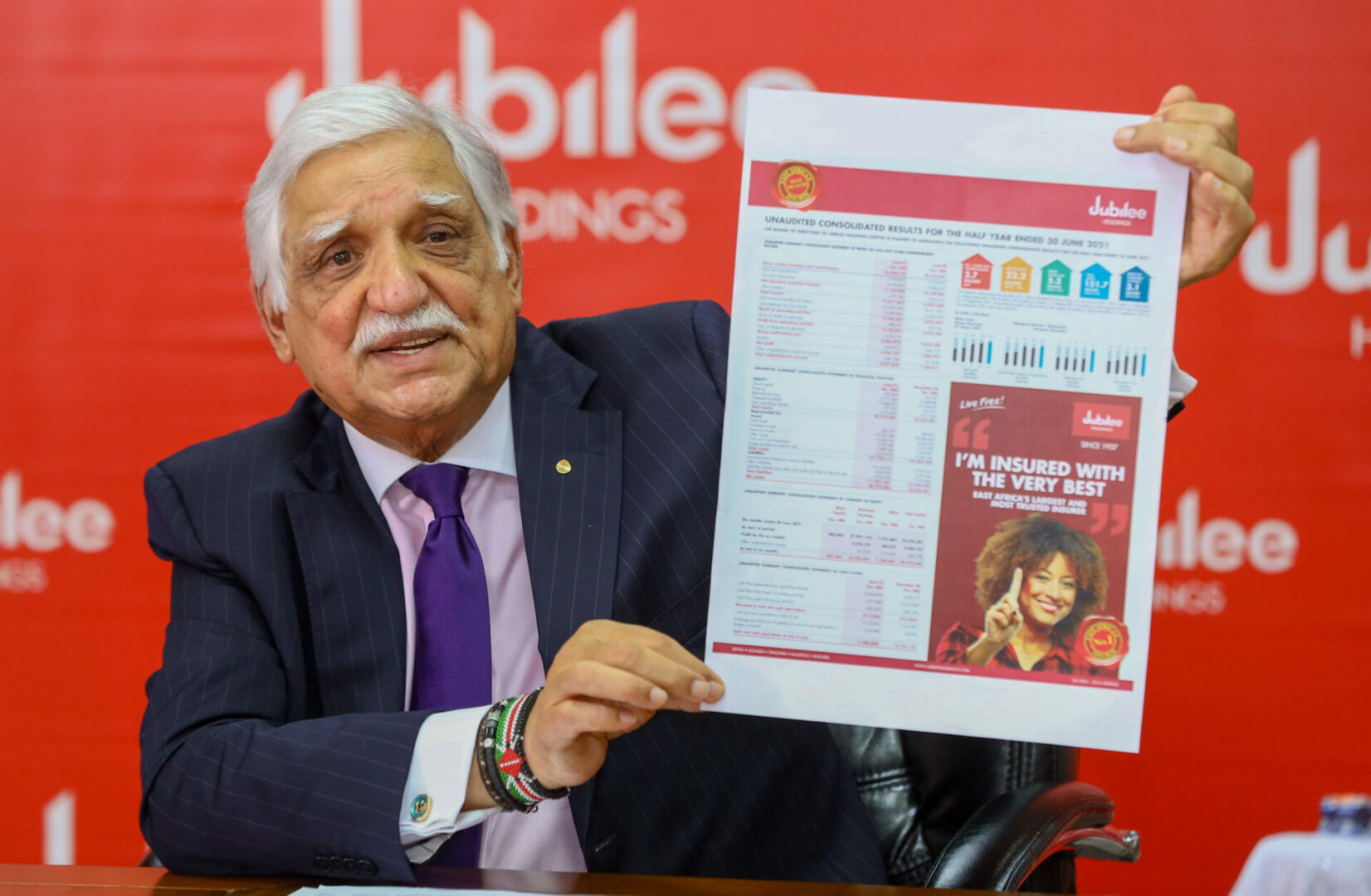 Jubilee Holdings Delivers Resilient Performance Whilst Moving Forward with Strategic Transformation