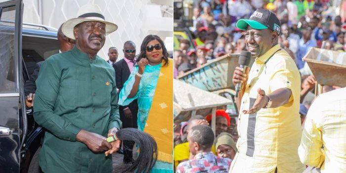 Citizen TV Data Reveals Ruto, Raila Coverage in Last Two Weeks