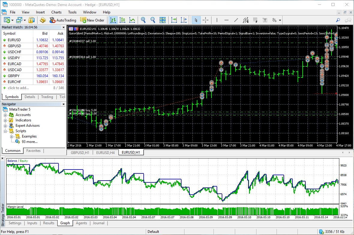 online forex trading in kenya