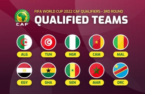World Cup Qatar 2022: African Qualifiers play-off draw : The standard Sports