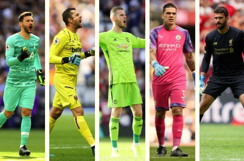 Kenya: Revealed: Best goalkeepers in the English Premier League this season