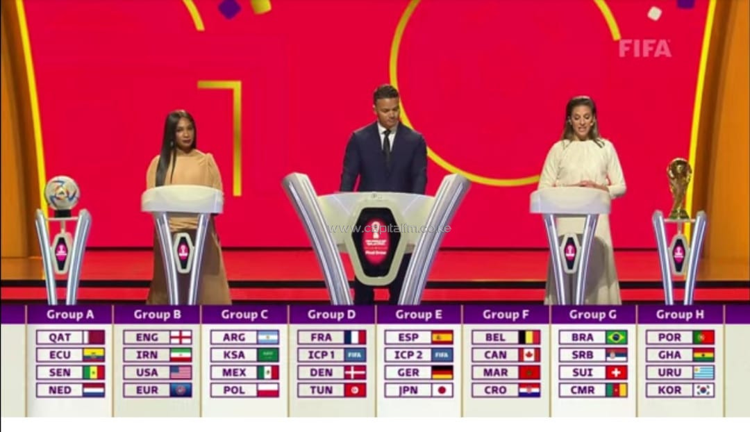 Germany drawn in same group as Spain at World Cup