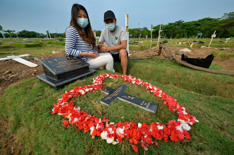 Kenya's COVID-19 deaths up to 4,600 after 36 late death reports recorded » Capital News