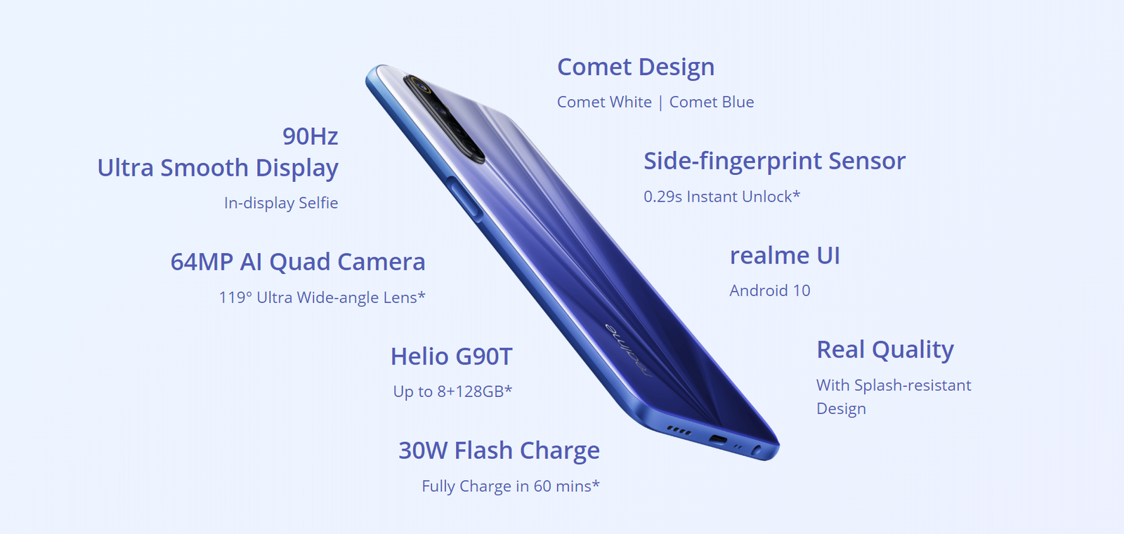 realme 6 Full Specifications and Price in Kenya