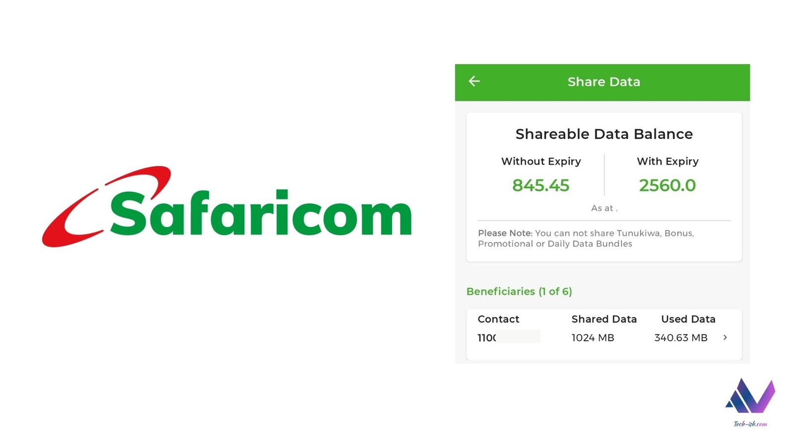 How to share your Safaricom Data Bundles with other SIM Cards