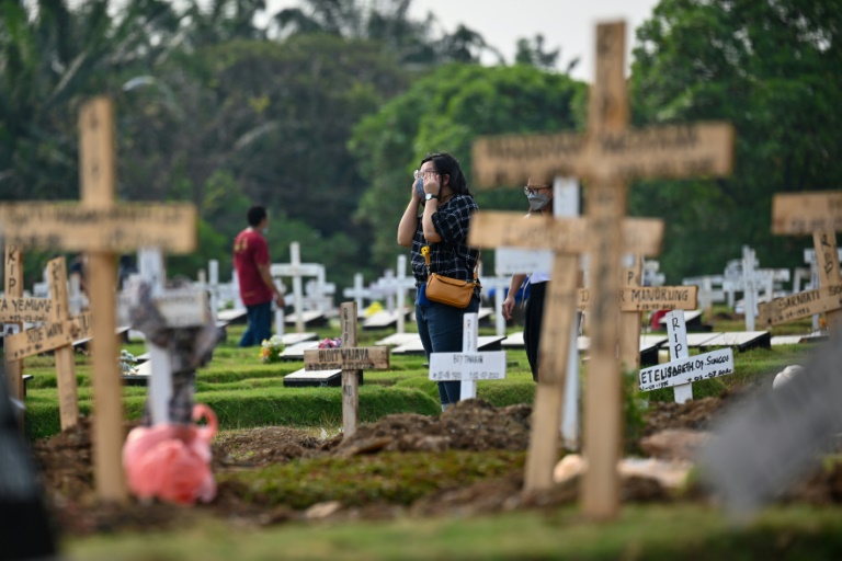 17 million people were killed by Covid: WHO » Capital News