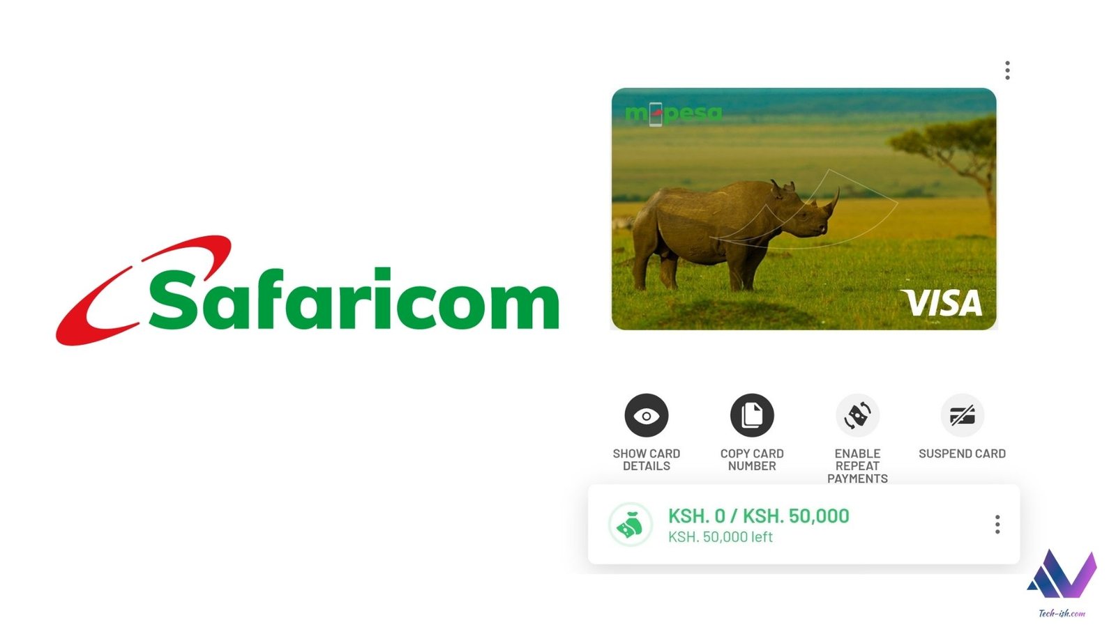Safaricom launches M-Pesa Visa card for global payments