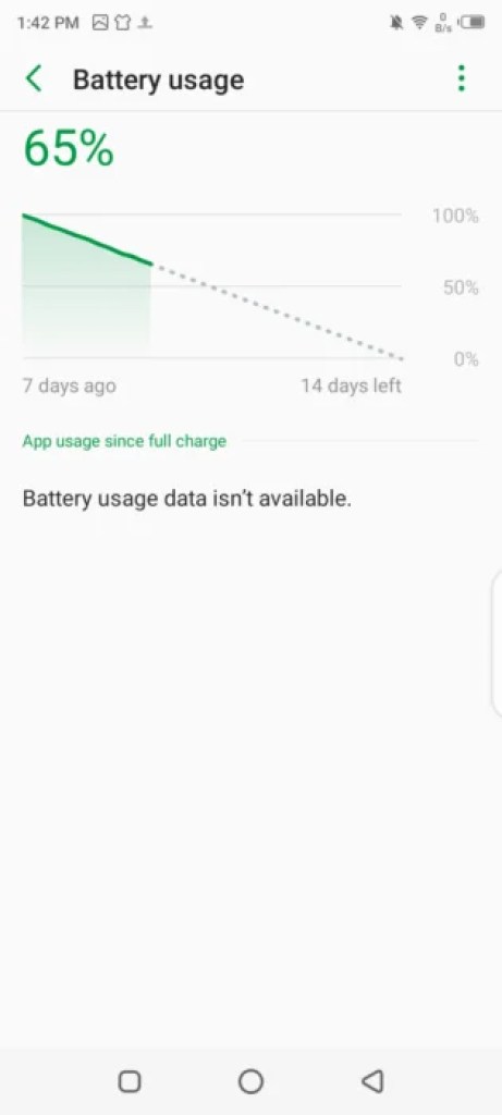 Infinix HOT 8 Battery TEST