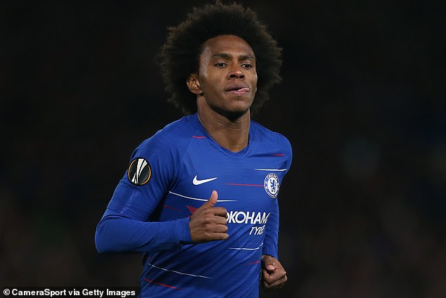 Barcelona ready to launch £50m player-plus cash bid for Willian as Malcom set to go the other way