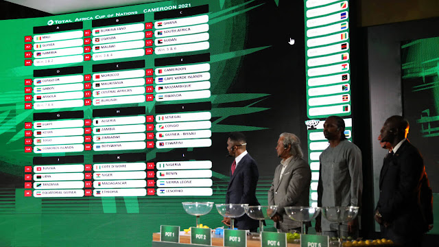 AFCON 2021 CAF media rights