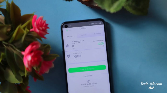 Cashlet App Explained; How it works, and what to expect
