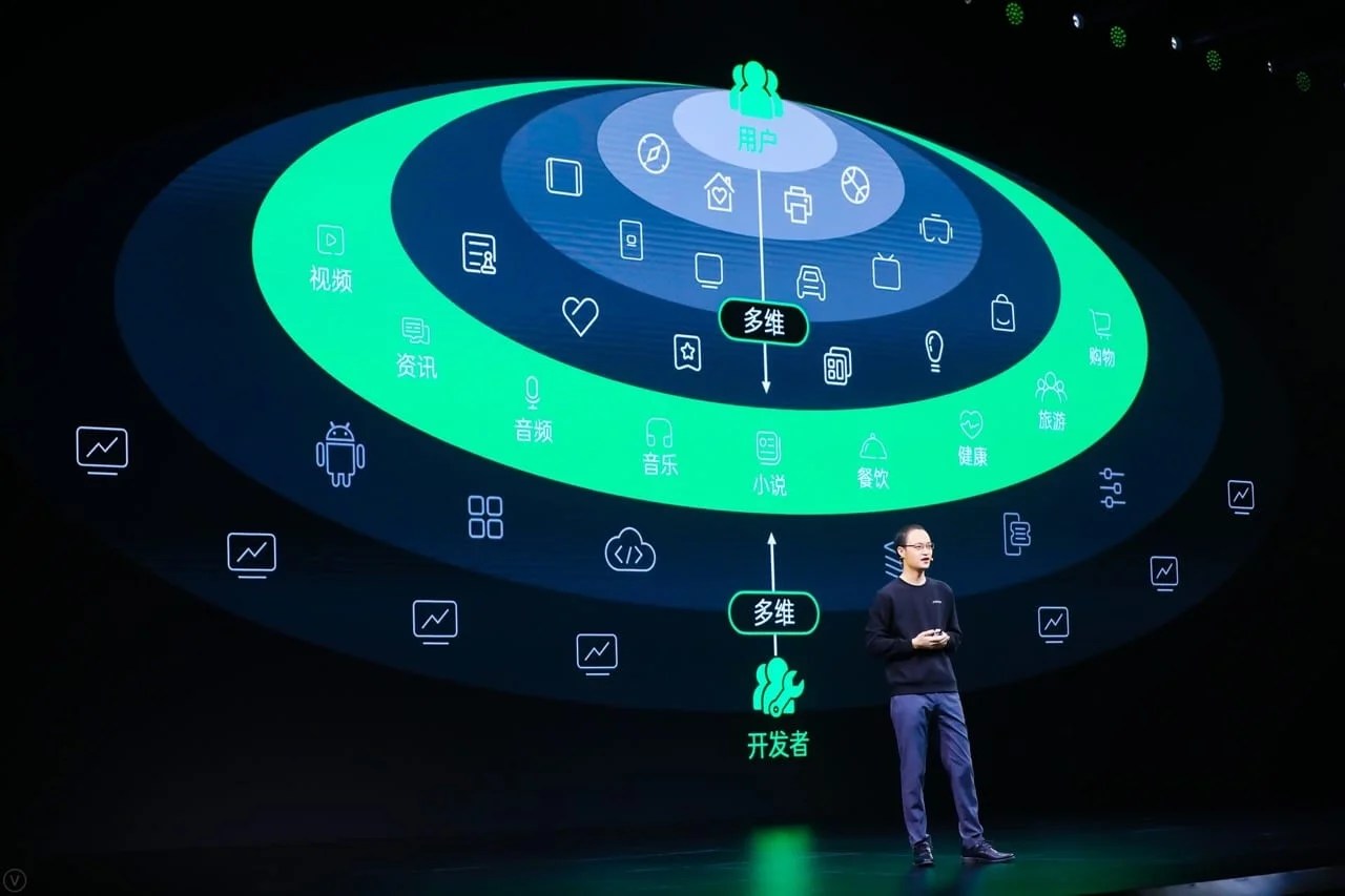 OPPO launches Ray Tracing, Carlink & Health Businesses