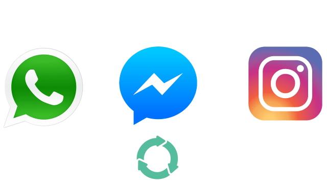Facebook Plans to Integrate WhatsApp, Facebook Messenger and Instagram Messaging