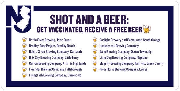 Gov. Phil Murphy of New Jersey announced a “Shot and a Beer” program at participating locations for anyone over 21 who gets a first vaccination dose this month.