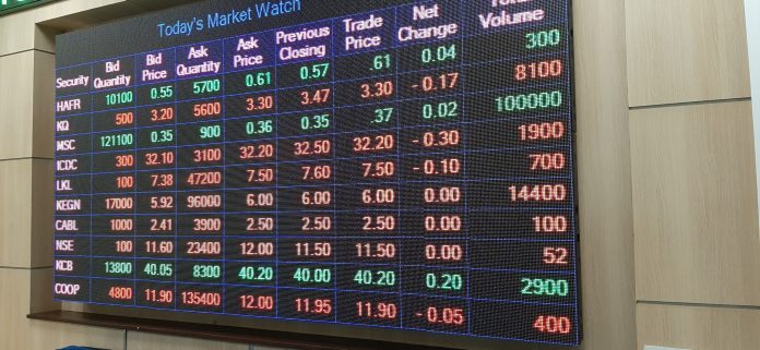 Three Long-Term NSE Stocks You Should Consider Buying