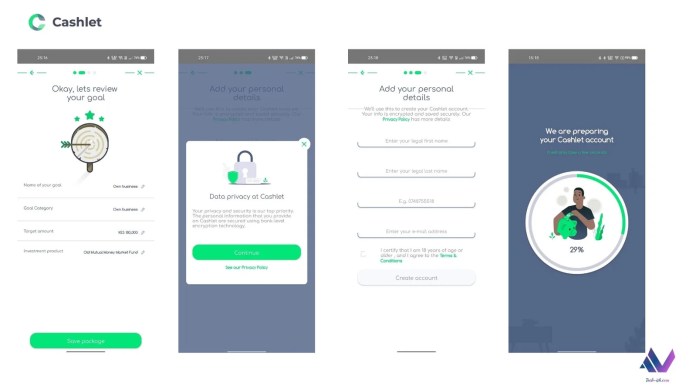 Cashlet Review Techish kenya