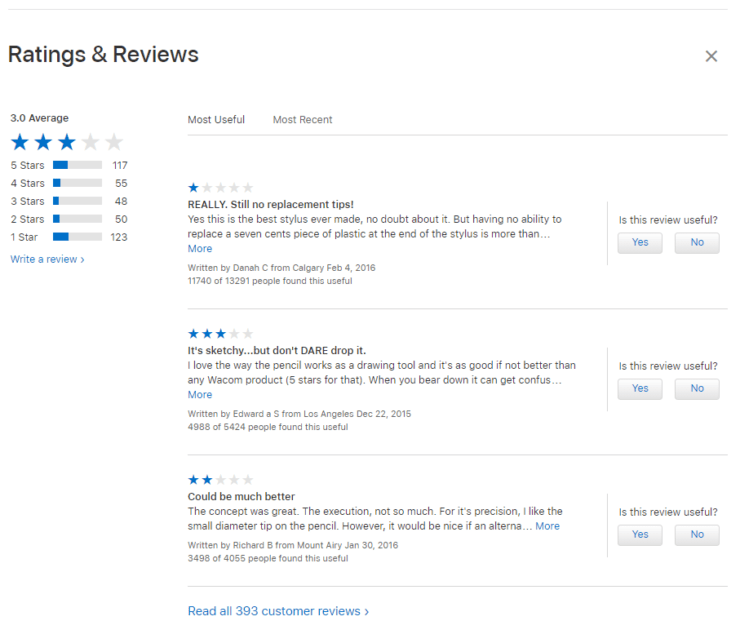 Apple silently gets rid of customer reviews from its online store