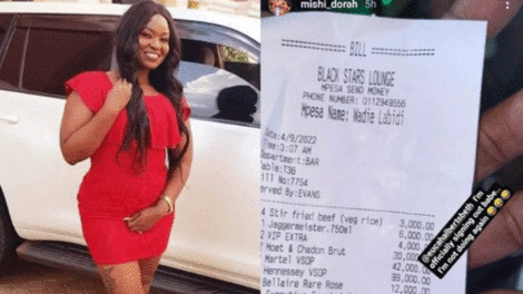 Actress in alcohol bill case is famous for flaunting her huge spending on drinks – Nairobi News