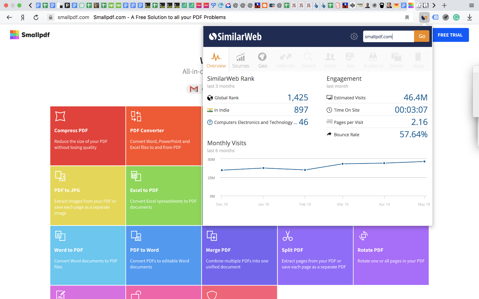 How to work with docs in cloud along with ease of file conversion?