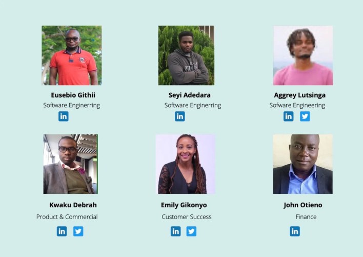 Tell us about the Team behind Cashlet: