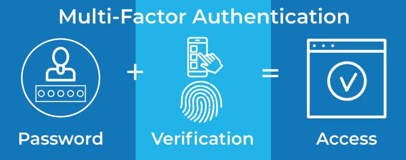 Why It Matters For Cyber Security – TechMoran