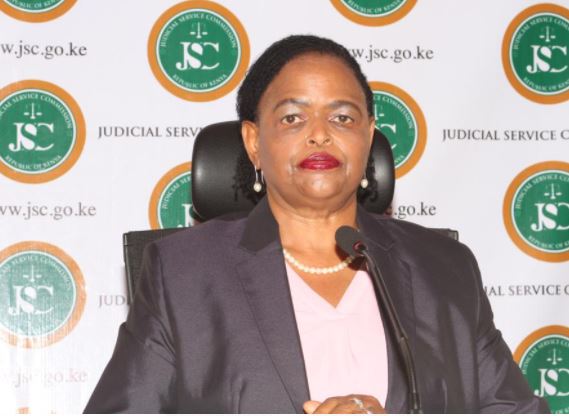 CJ Position Nominee Lady Justice Martha Koome: Handpicked – not Qualified.