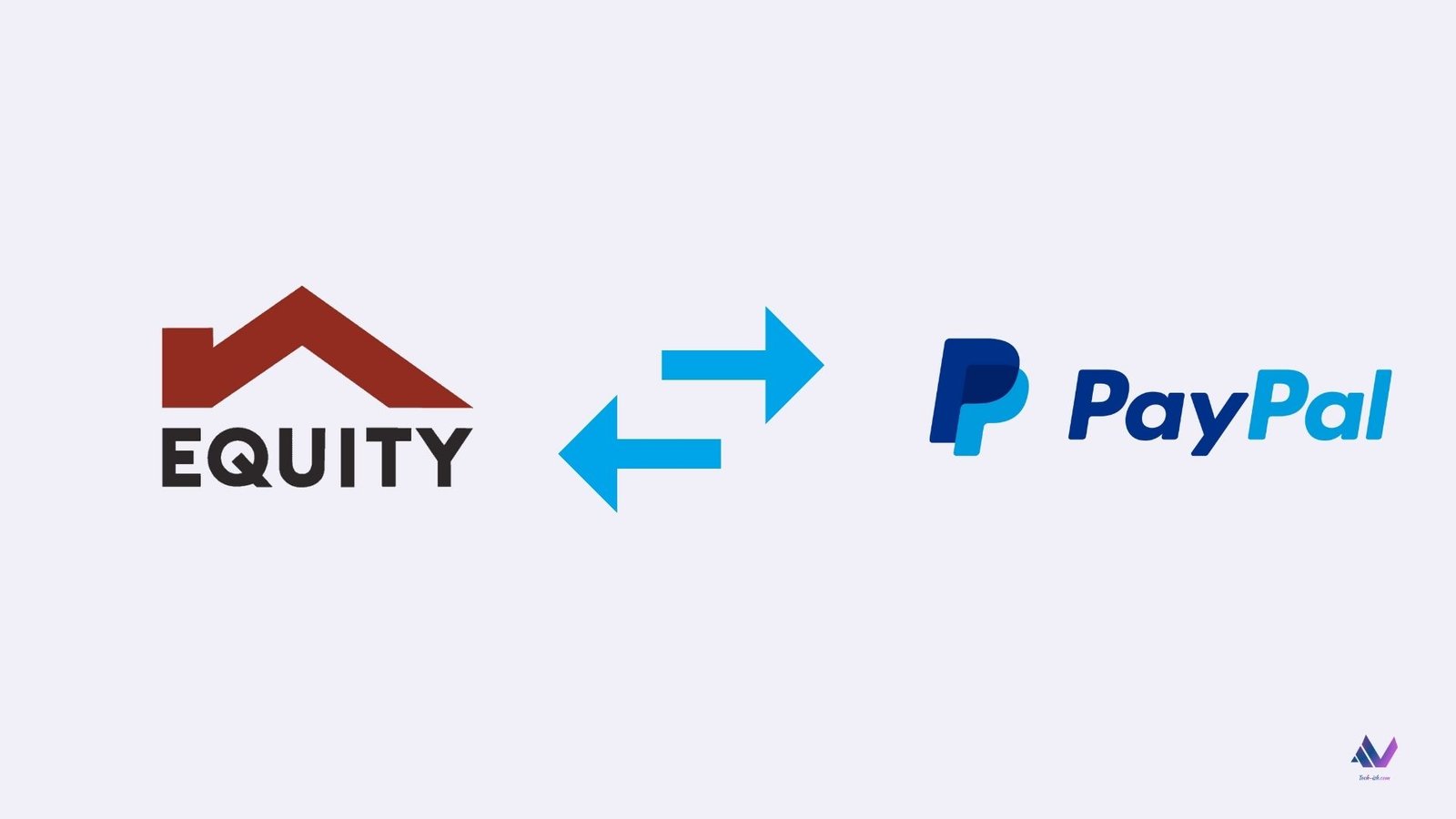 Equity Bank reduces PayPal withdrawal wait time from 3 days to 24hrs