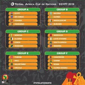 How Harambee Stars can qualify for the next round in 2019 AFCON – Weekly Citizen