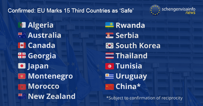 EU Visas: Kenya Not Among 15 Countries Eligible For Non-Essential Travel