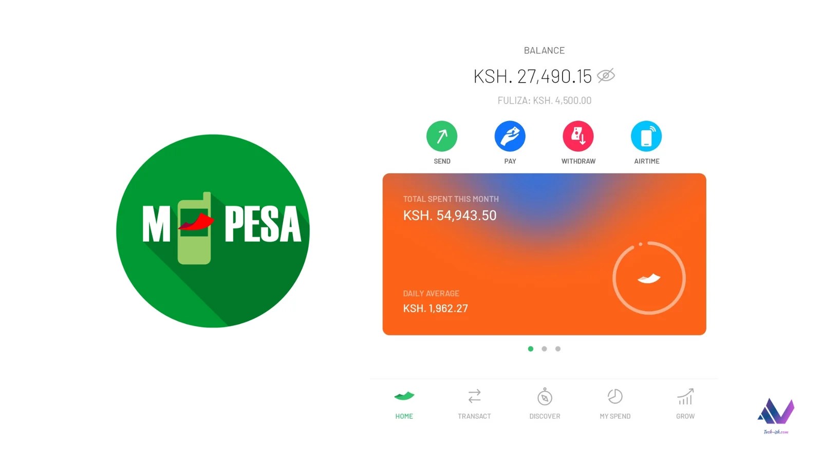 Safaricom is finally rolling out much-awaited Privacy Fixes to M-Pesa