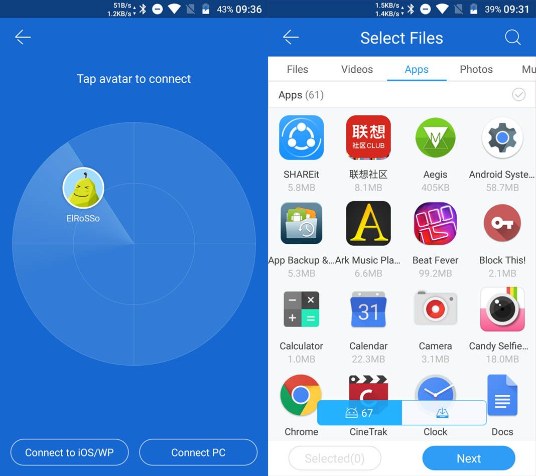 Image result for shareit