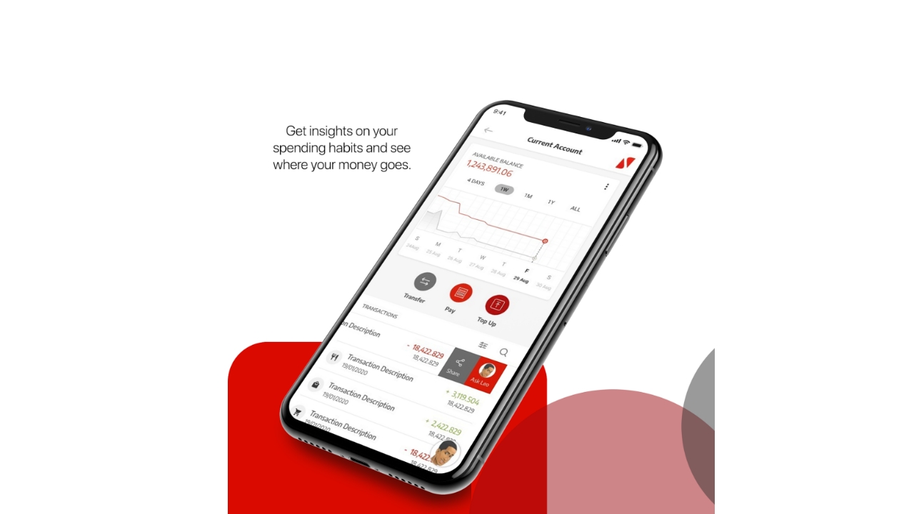 What you need to know about the new UBA mobile app
