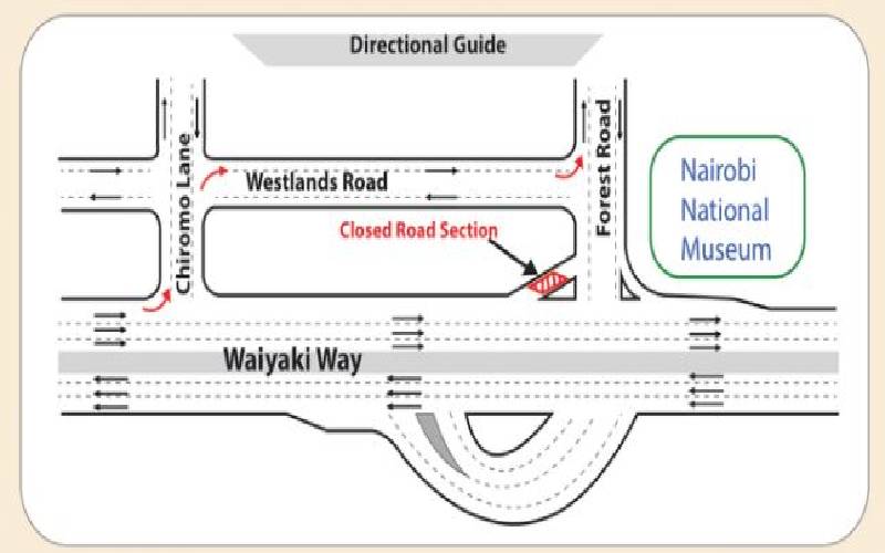 Ramp from Waiyaki Way to Forest Road to remain closed