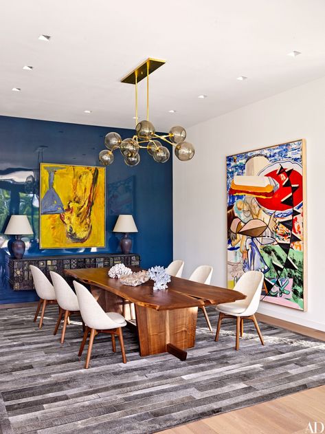 A Simple Guide to Choosing the Perfect Abstract Painting/Art for Your Home