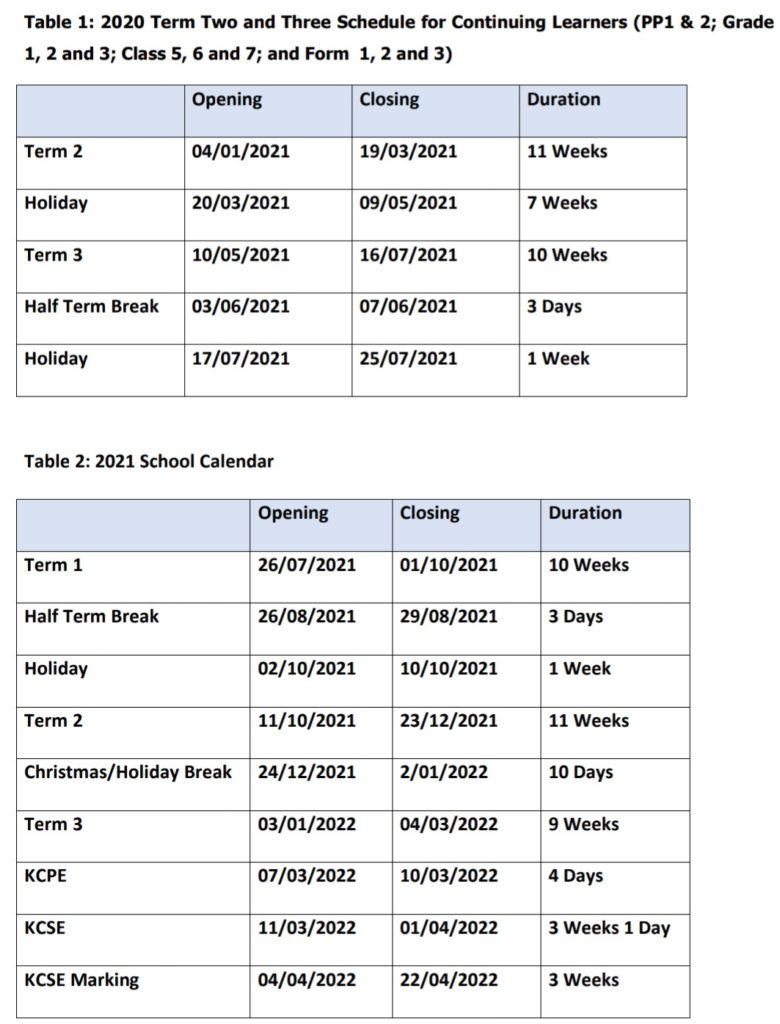 KUPPET wants education calendar reviewed to ease pressure on students and teachers » Capital News
