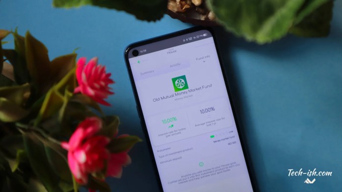 Cashlet App Explained; How it works, and what to expect
