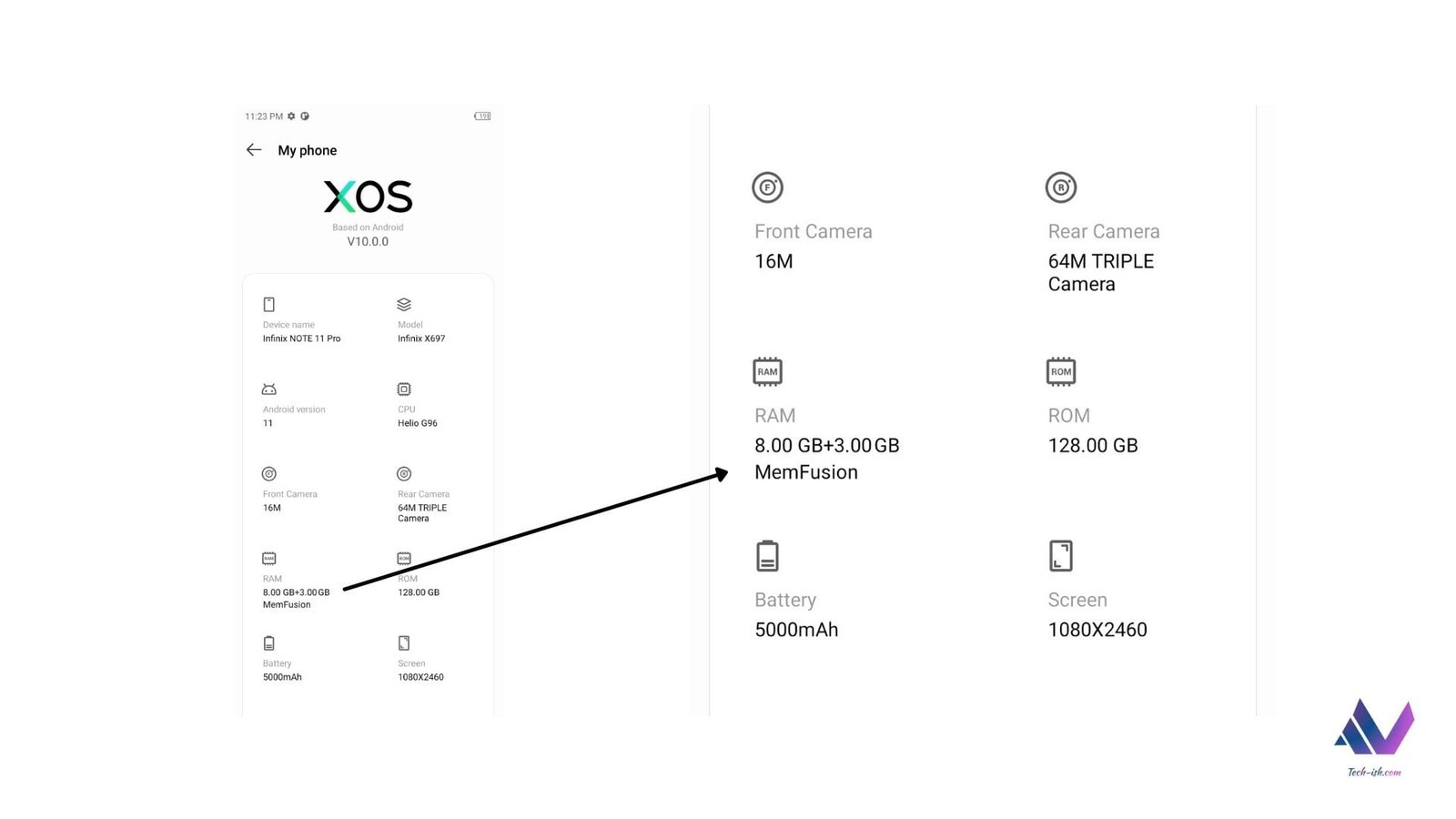 The Infinix NOTE 11 Pro supports RAM Expansion. In this article, let's discuss what it is, how it works and if it's a feature worthy getting.